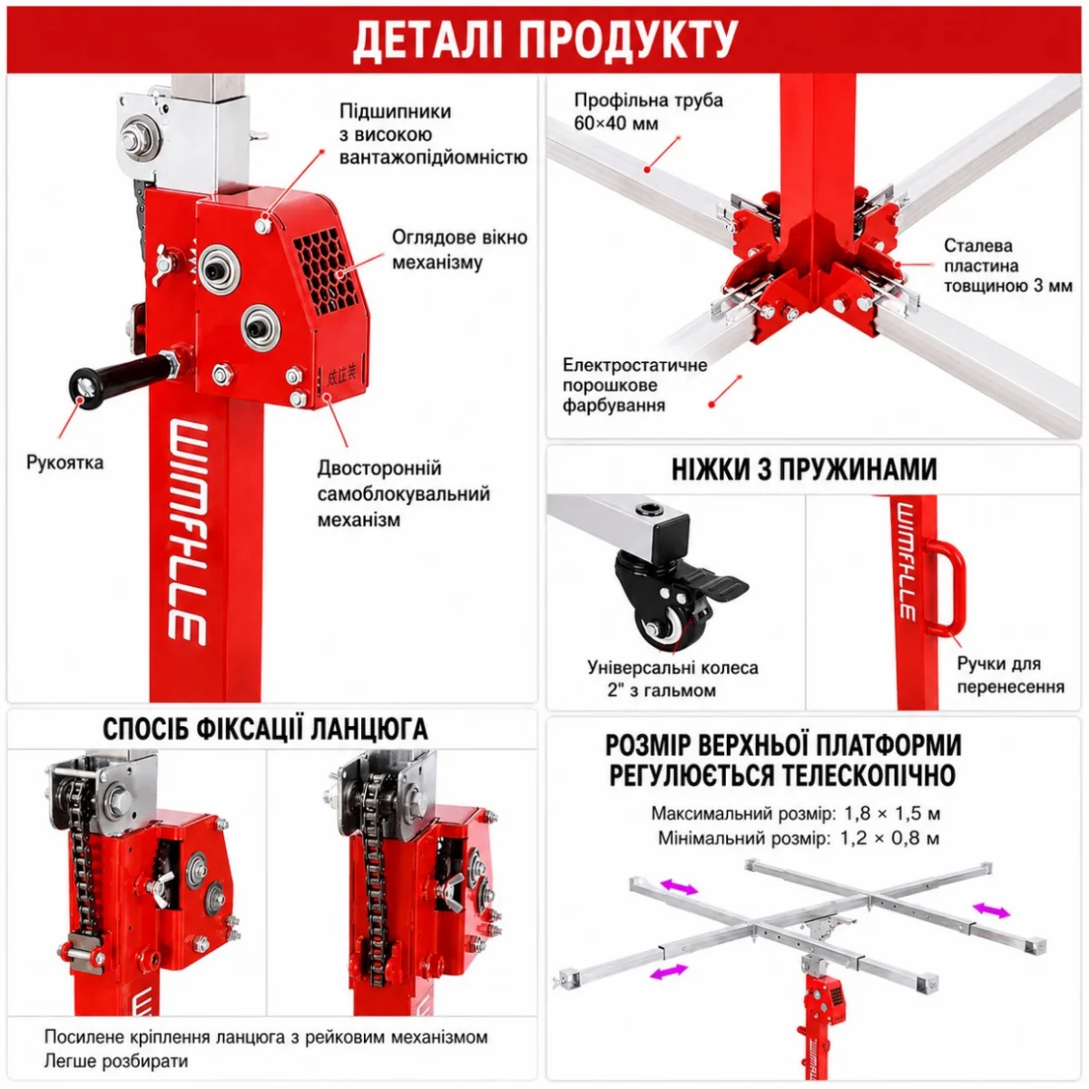Підйомник 2-в-1 FIXTOOL для гіпсокартону до 4 м - Image 3